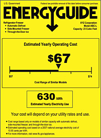 Appliance Energy Label